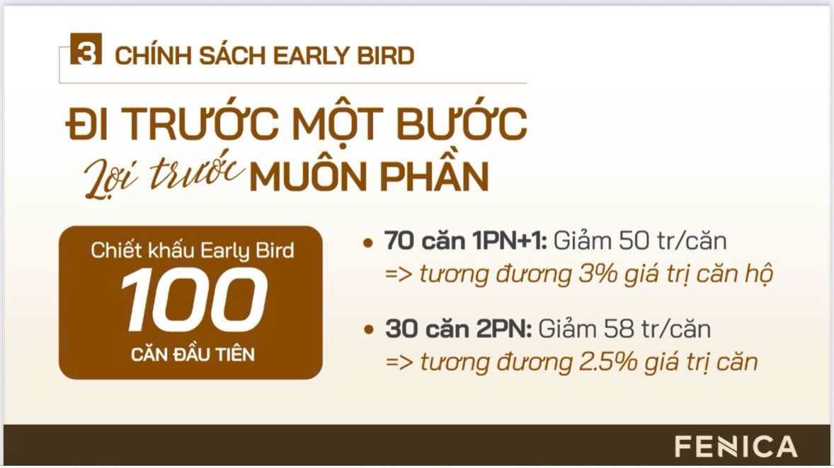 Fenica 21 Chính sách bán hàng căn hộ FENICA Dĩ An